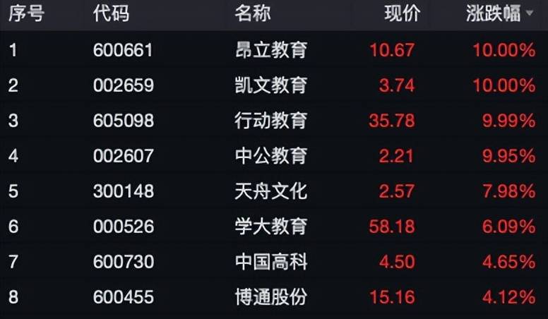 亚太股市遭遇黑色星期一，A股扛住了！深V翻红，3200股上涨，人民币大涨500点