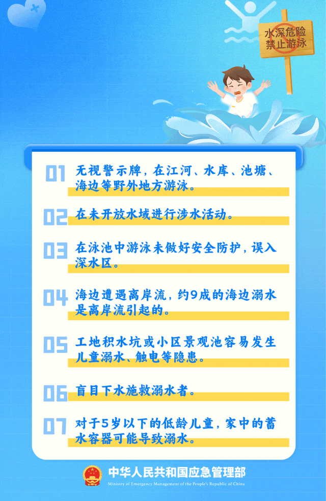 失联10岁男孩确认遇难！“746352”，请提前告诉孩子！