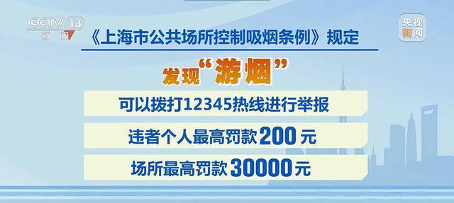世界最严禁烟令！马尔代夫：2007年以后出生人员均不得吸烟（含电子烟）外国游客也不例外