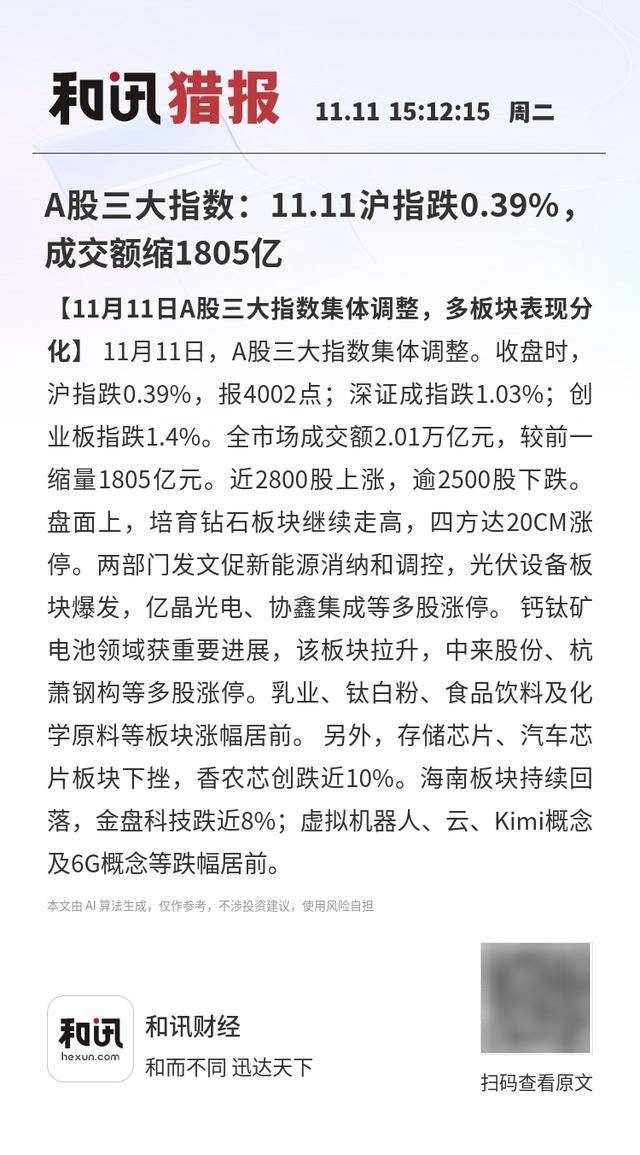 A股三大指数:11.11沪指跌0.39%,成交额缩1805亿