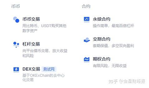 币圈的玩法(币圈玩法有哪些)