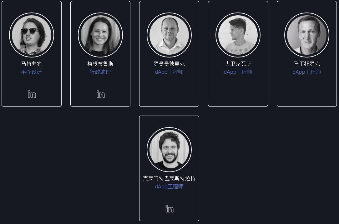 ven币走势图(venus币价格走势图)