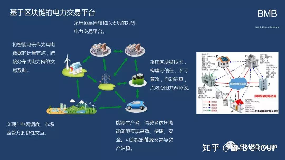 碳币(碳酸锂缓释片)