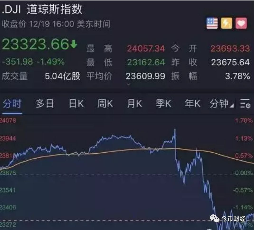 币说(币说文解字)
