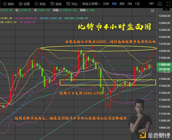 流币行情(流币未来价值)