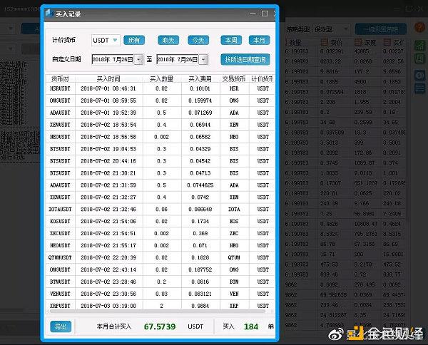 炒币网站(炒币网站洗钱犯法吗)