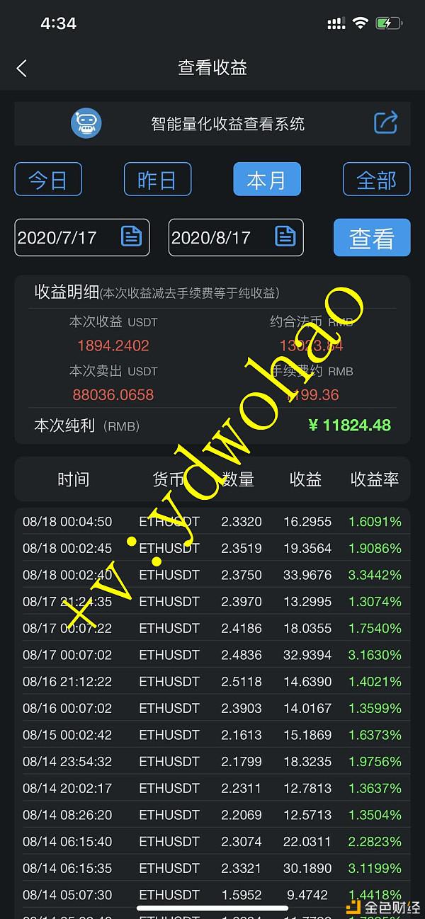 炒币软件哪个好(炒币软件哪个好用点)