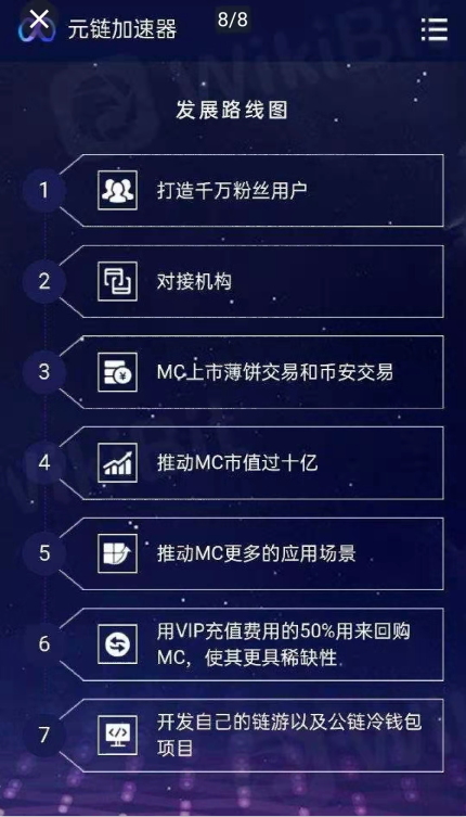 每日币圈(币圈每日资讯)