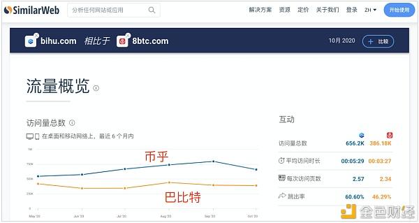 币乎下载(币乎ios下载)