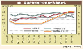债券交易场所(债券交易时间和规则)