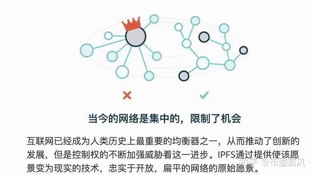 币圈基本知识(炒币入门基础知识)