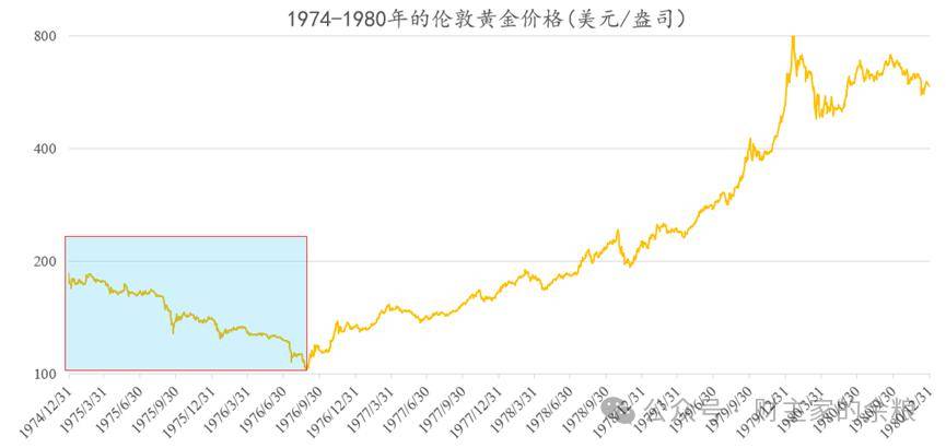 btc暴涨(BTC暴涨背后那些细思极恐)
