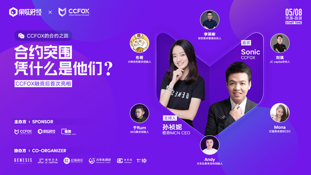 CCFOX(ccfoX交易所)