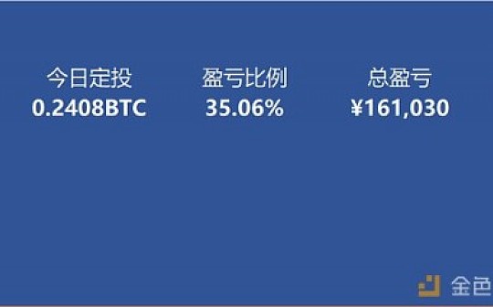 Bakkt(BAKKT交易所又被骗过的吗)
